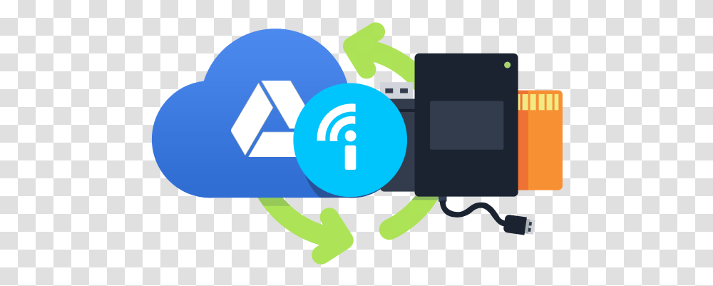 Sync External Drives With Google Drive Or Onedrive Insync Smart Device, Graphics, Electronics, Text, Security Transparent Png