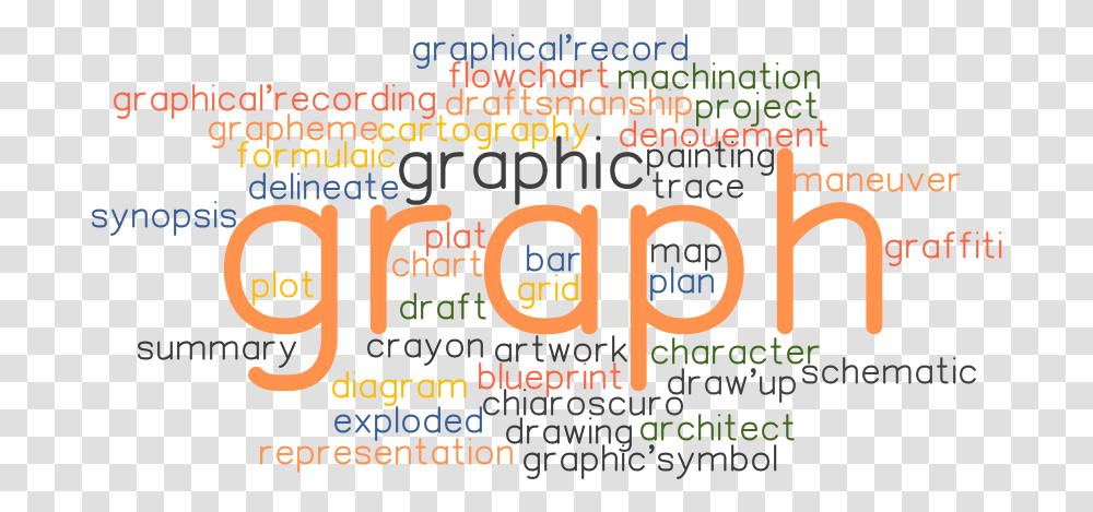 Synonyms And Related Words Dot, Text, Number, Symbol, Alphabet Transparent Png