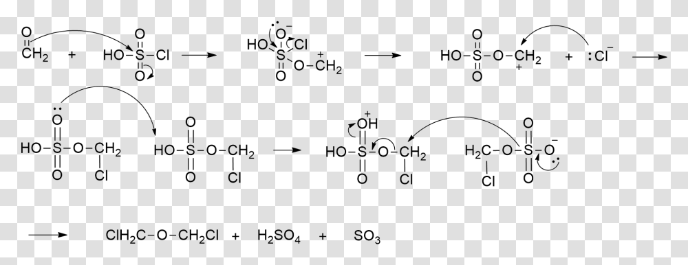 Synthesis Bischloromethyl Ether Bis Chloromethyl Ether Synthesis, Number, Cross Transparent Png