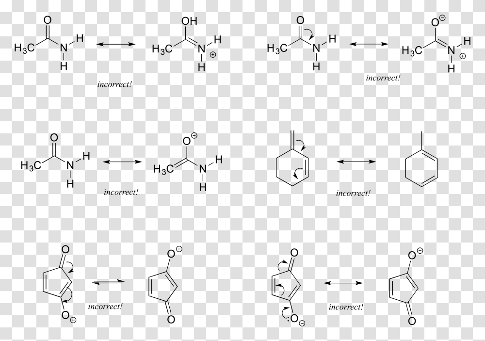 Synthesis Of Diatrizoic Acid, Gray, World Of Warcraft Transparent Png