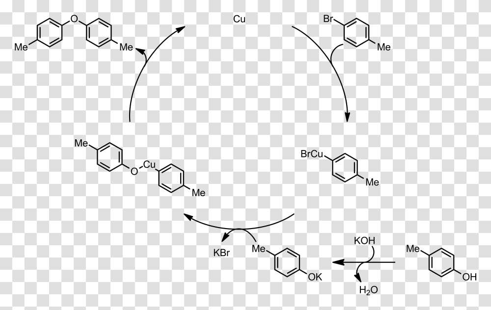 Synthesis Of Pyrimidine Derivatives, Silhouette, Outdoors, Nature Transparent Png