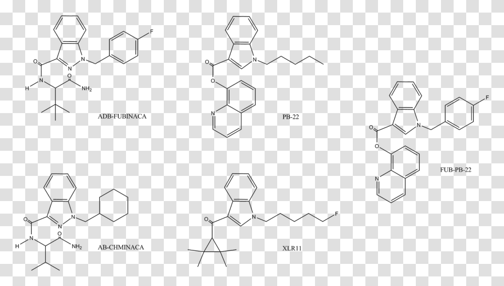 Synthetic Cannabinoids Chemical Structure, Nature, Outdoors, Land Transparent Png