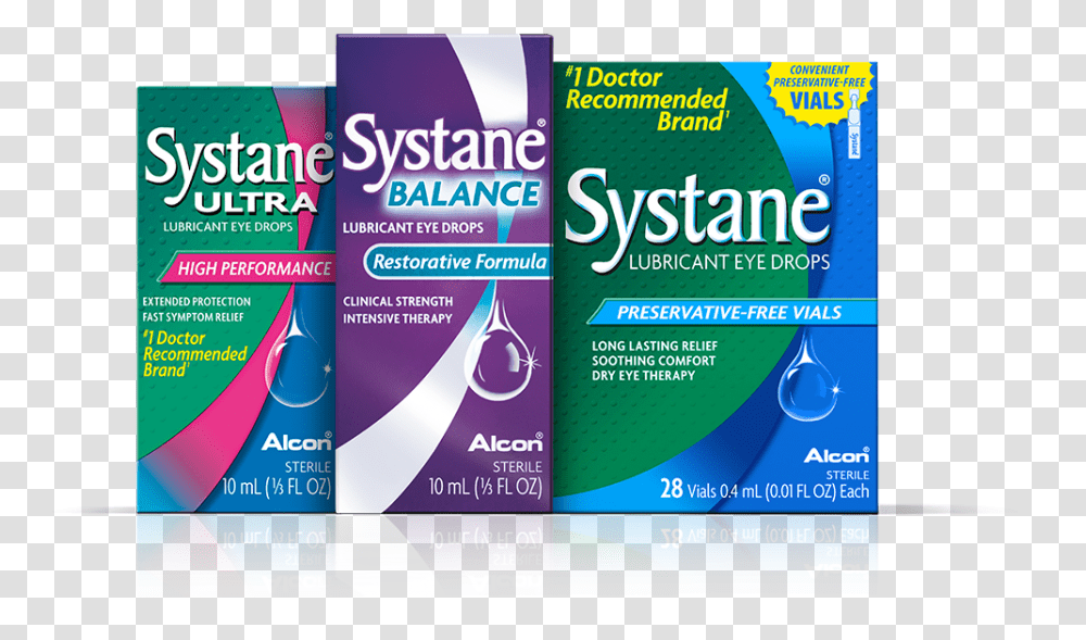Systane Lubricant Eye Drops Download, Advertisement, Poster, Flyer, Paper Transparent Png