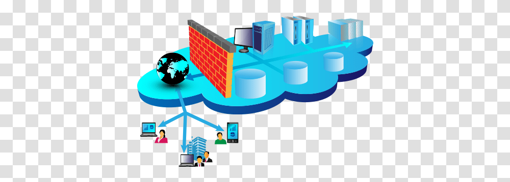 Systems Cloud Hosting Infrastructure As A Firewall, Person, Computer, Electronics, Pc Transparent Png