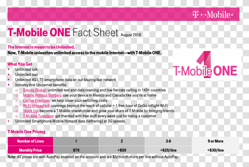 T Mobile One Fact Sheet Image T Mobile, File, Webpage, Number Transparent Png
