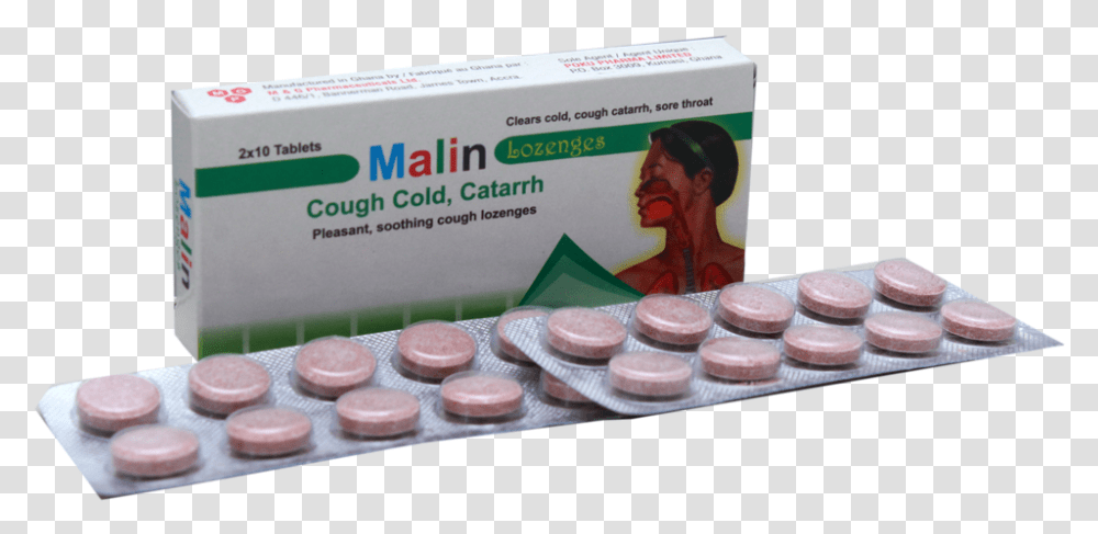 Tab Malin, Medication, Box, Pill, Person Transparent Png