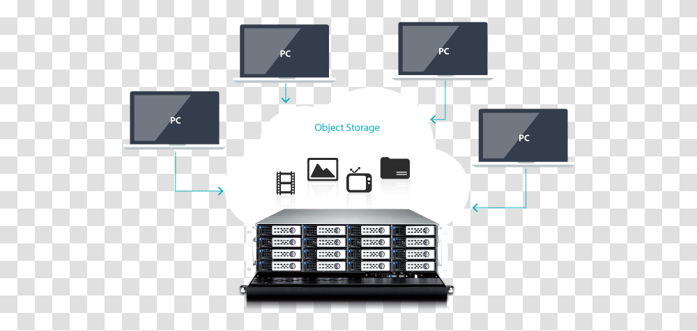 Table, Electronics, Scoreboard, Security Transparent Png