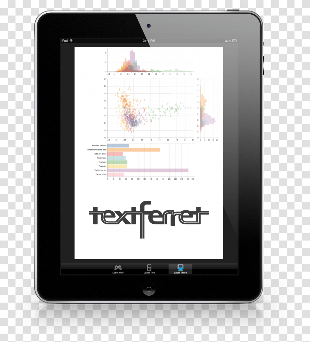 Tablet Computer, Electronics, Mobile Phone, Cell Phone, Monitor Transparent Png