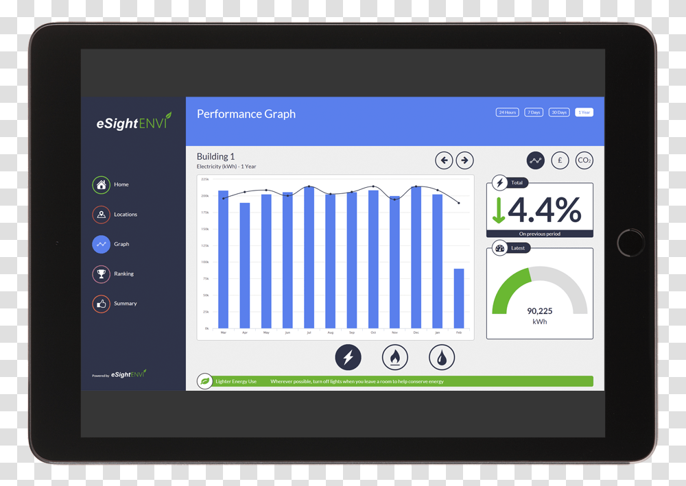 Tablet Computer, Electronics, Outdoors Transparent Png