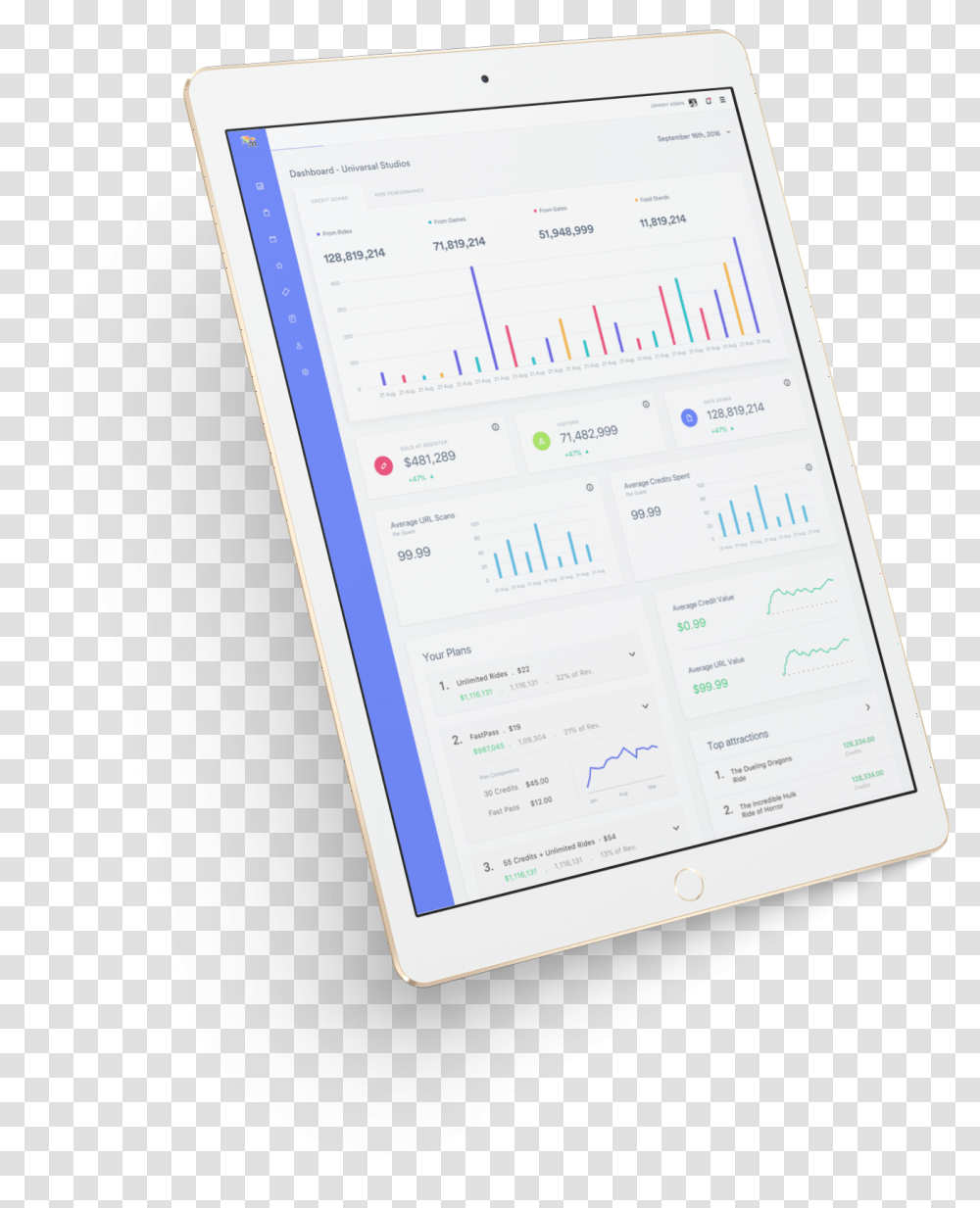 Tablet Computer, Page, Mobile Phone, Electronics Transparent Png