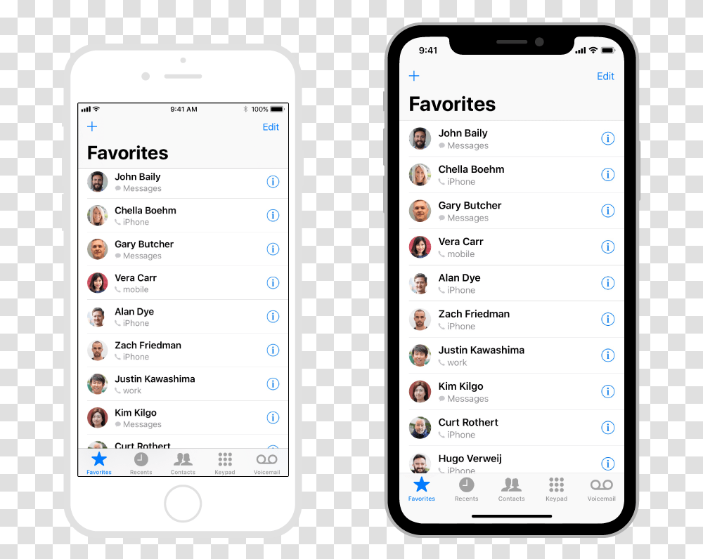 Tabs In Iphone X App, Mobile Phone, Electronics, Cell Phone Transparent Png