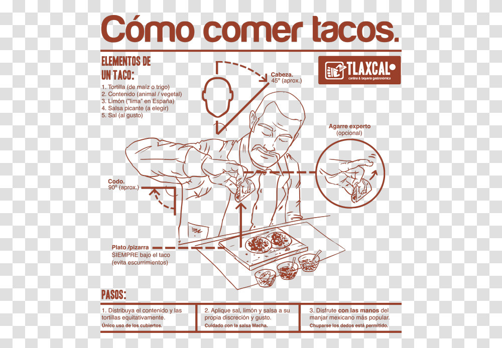 Tacos Mexicanos, Poster, Advertisement, Flyer, Paper Transparent Png