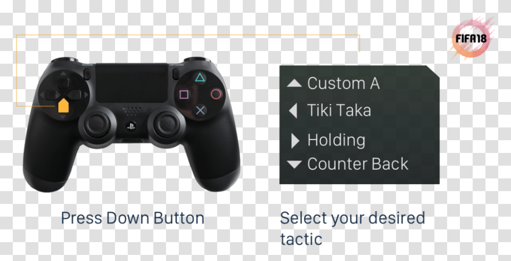 Tactic Control Game Controller, Electronics, Video Gaming, Gun, Weapon Transparent Png