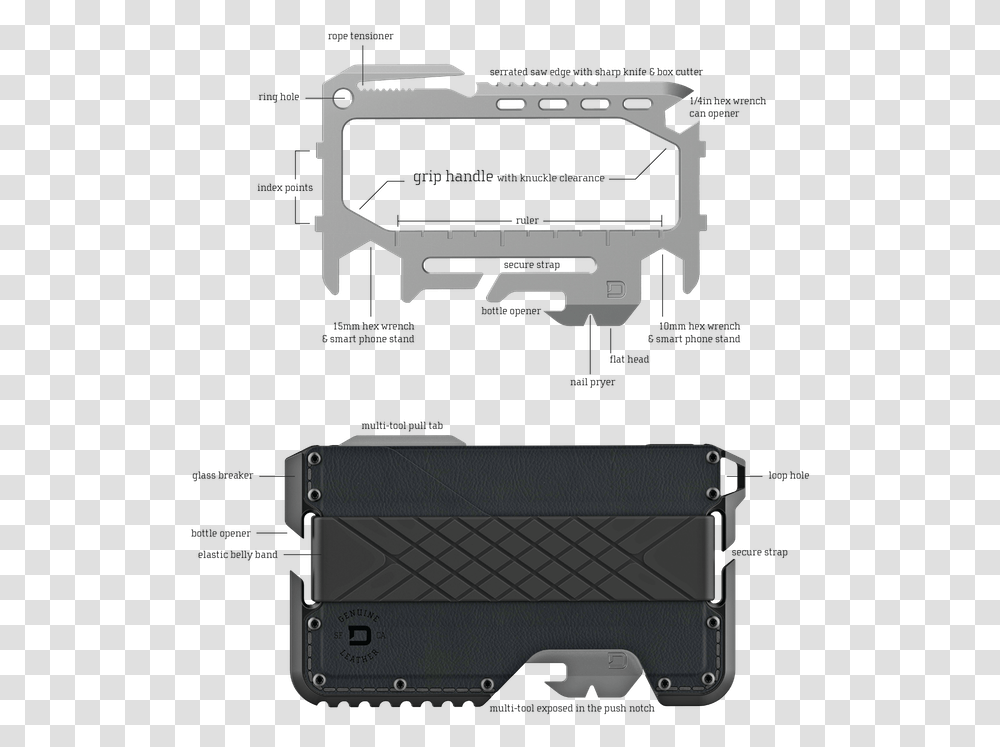 Tactical Multi Tool Wallet, Electronics, Luggage, Gun, Weapon Transparent Png