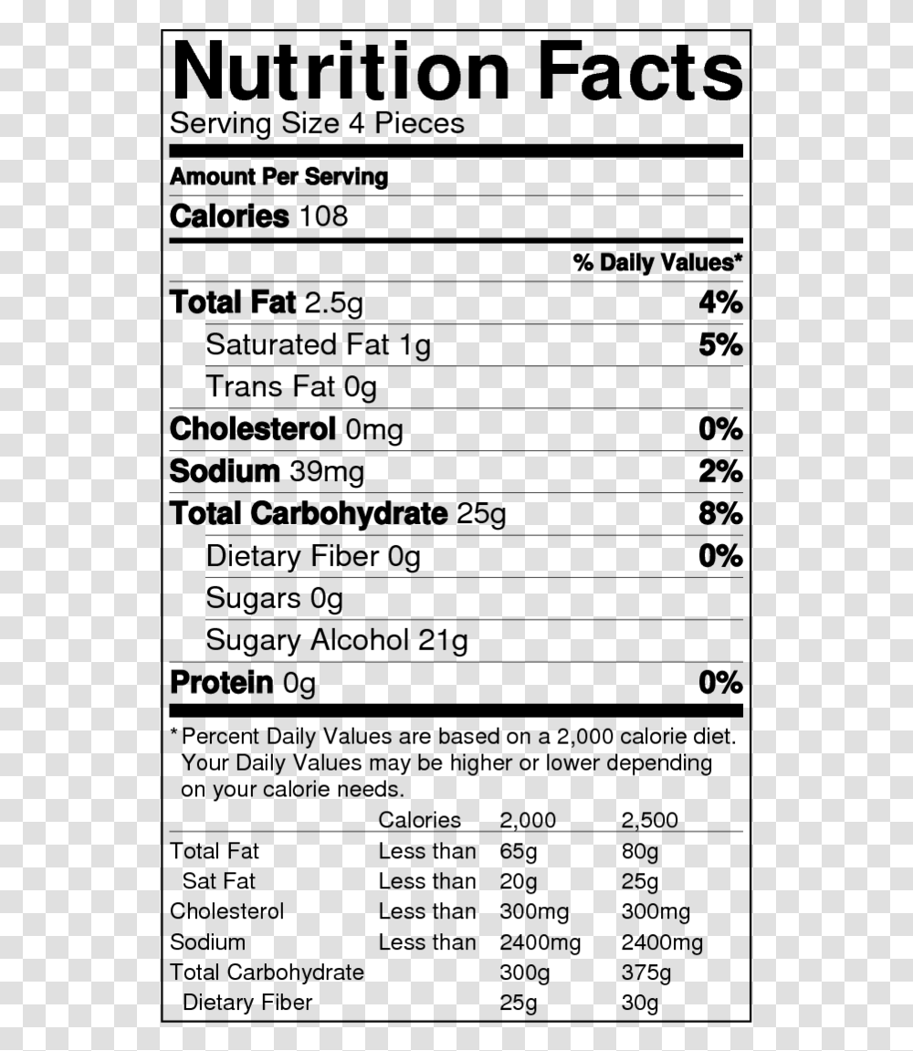 Taffy Nutritional Label Sugar Free Spaghetti With Meat Sauce Nutrition Label, Gray, World Of Warcraft Transparent Png