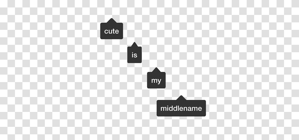 Tag Insta Instagram Cuteismymiddlename Cute My Middenam, Diagram, Word Transparent Png