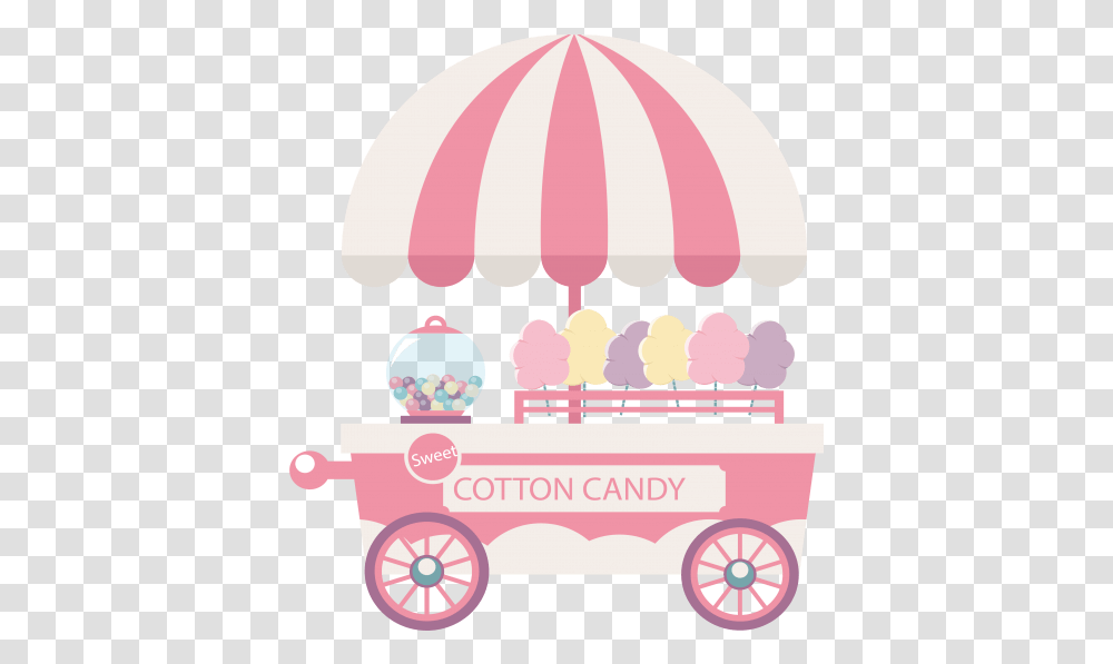 Tags Candy Floss Free Images Starpng Cotton Candy Car, Cream, Dessert, Food, Urban Transparent Png