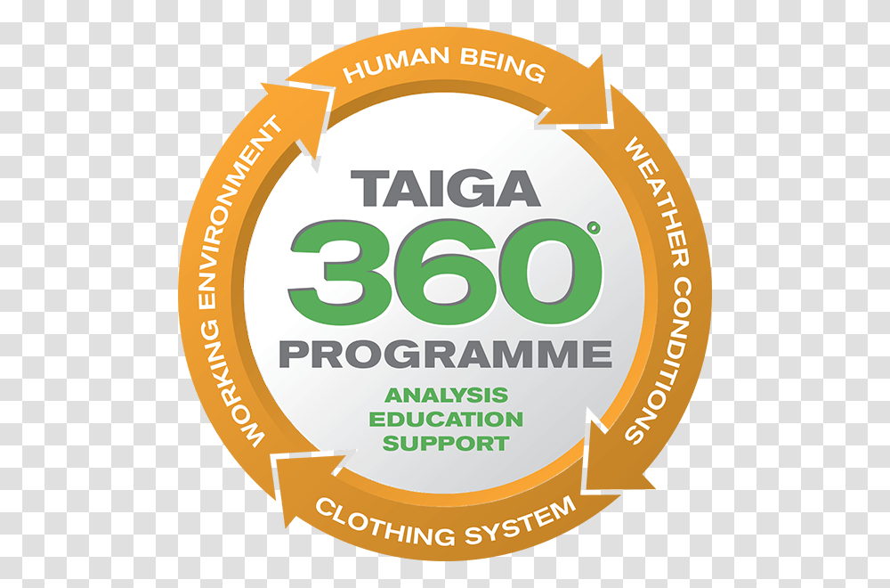 Taiga 360 Programme Label, Advertisement, Poster, Flyer Transparent Png