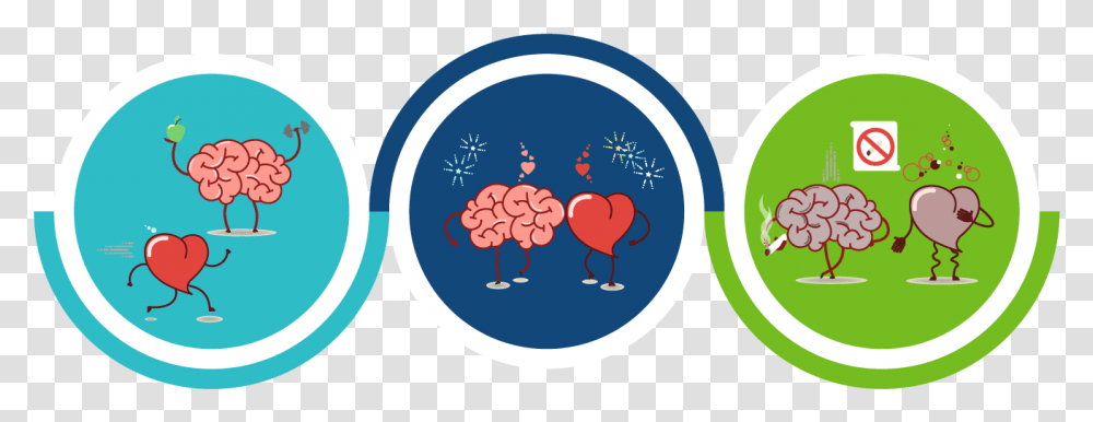 Take Brain Health To Heart Scdhec Heart And Brain Health, Plant, Frisbee, Text, Logo Transparent Png