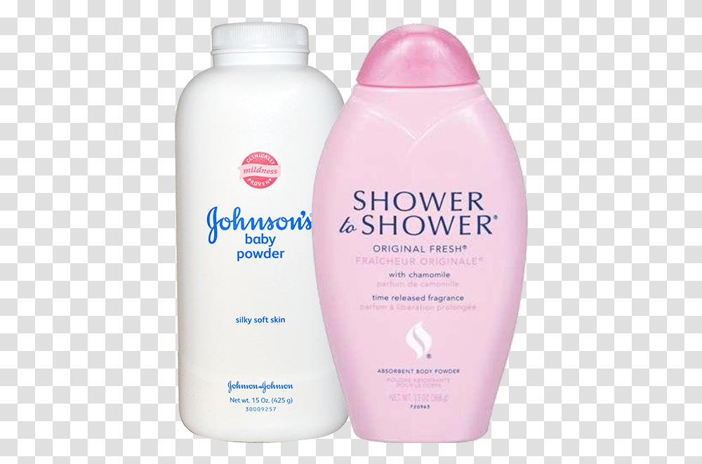 Talcum Powder Products Talcum Powder Shower To Shower, Bottle, Shampoo, Milk, Beverage Transparent Png