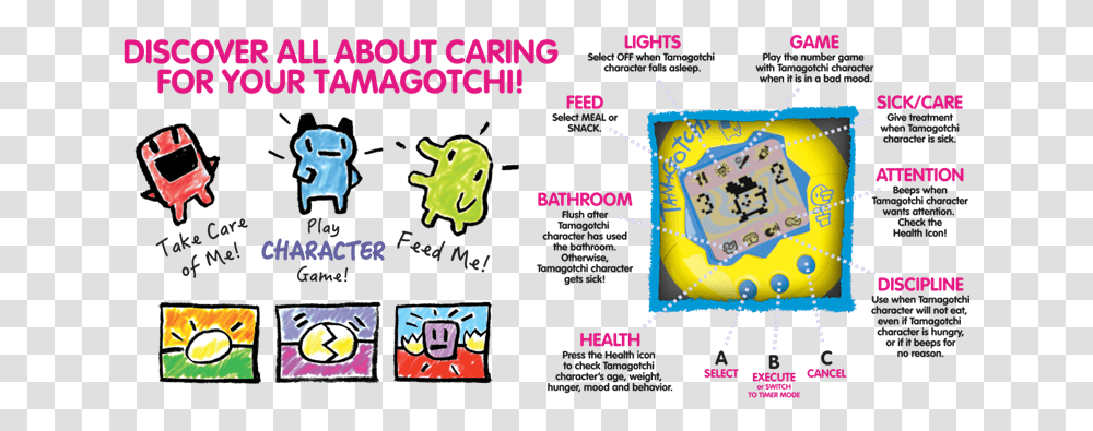 Tamagotchi Tamagotchi, Text, Label, Paper, Poster Transparent Png