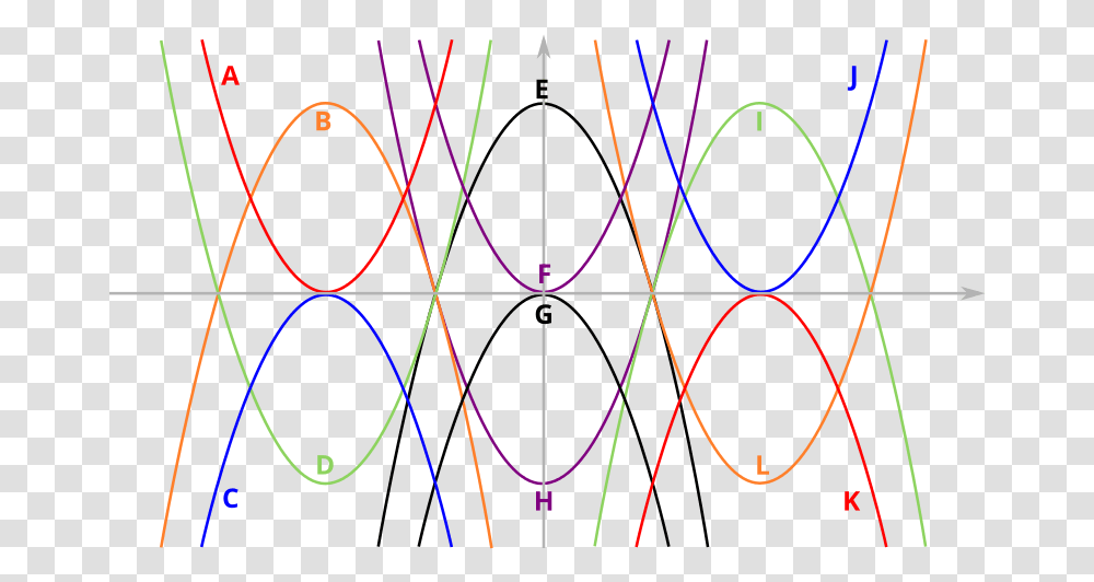 Tangent Diagram, Bow, Pattern, Light, Spider Transparent Png