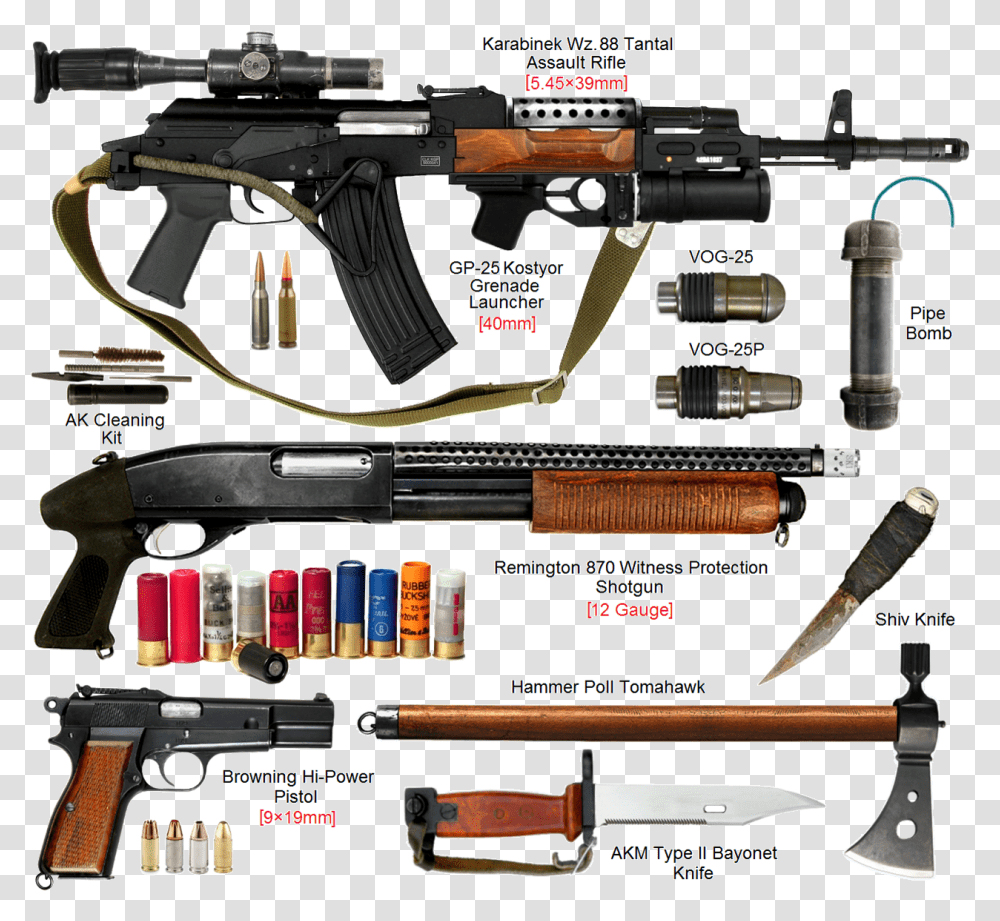 Tantal Assault Rifle Gp 25 Grenade Launcher Remington Rbg 40 Grenade Launcher, Weapon, Weaponry, Gun, Armory Transparent Png