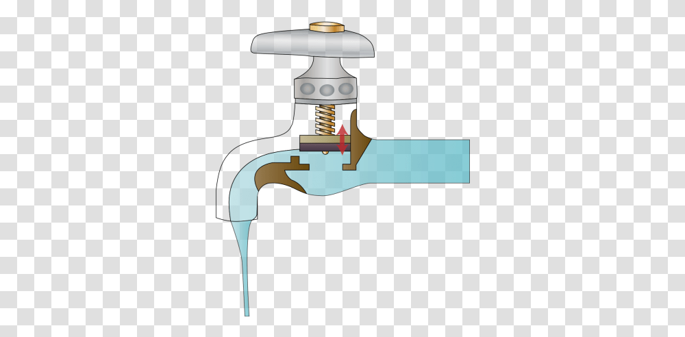Tap Free Image And Clipart Mechanism Of A Tap, Spiral, Coil, Rotor, Machine Transparent Png