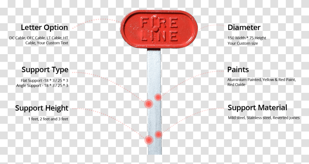 Tape Measure, Number, Sign Transparent Png