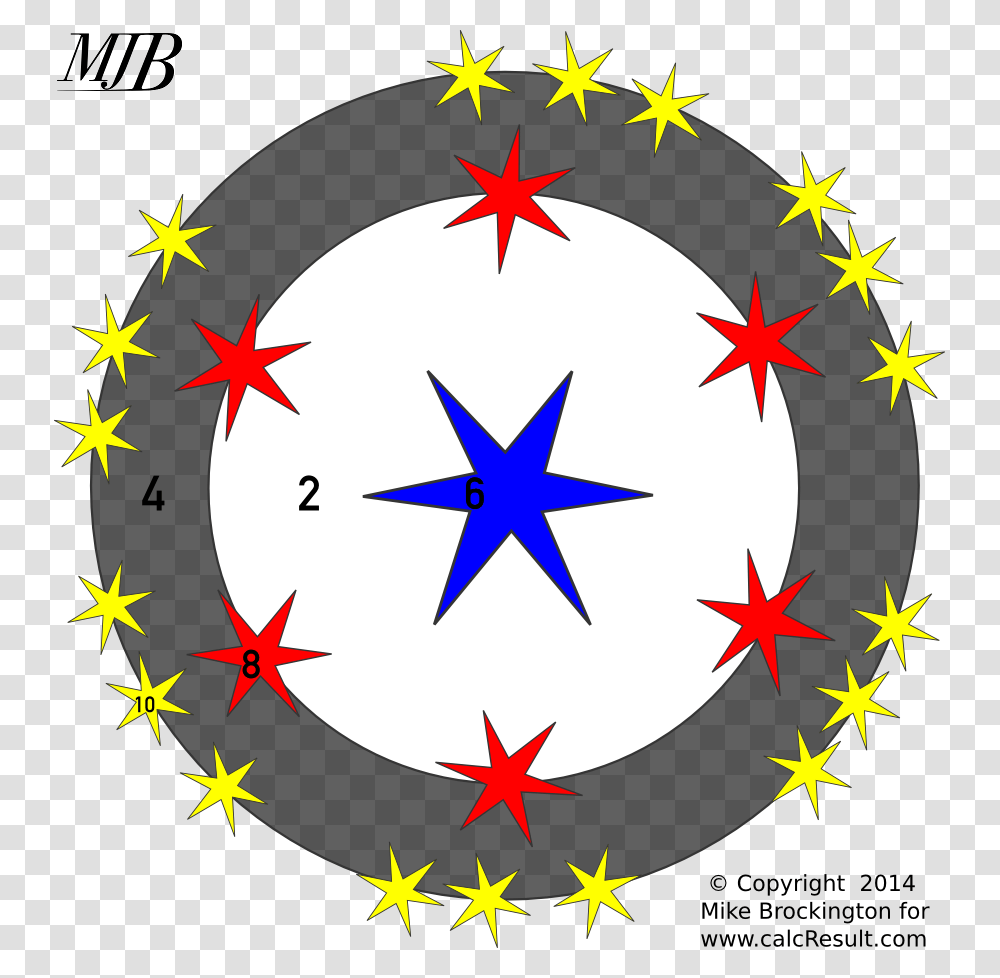 Target Archery Faces, Star Symbol, Compass Transparent Png