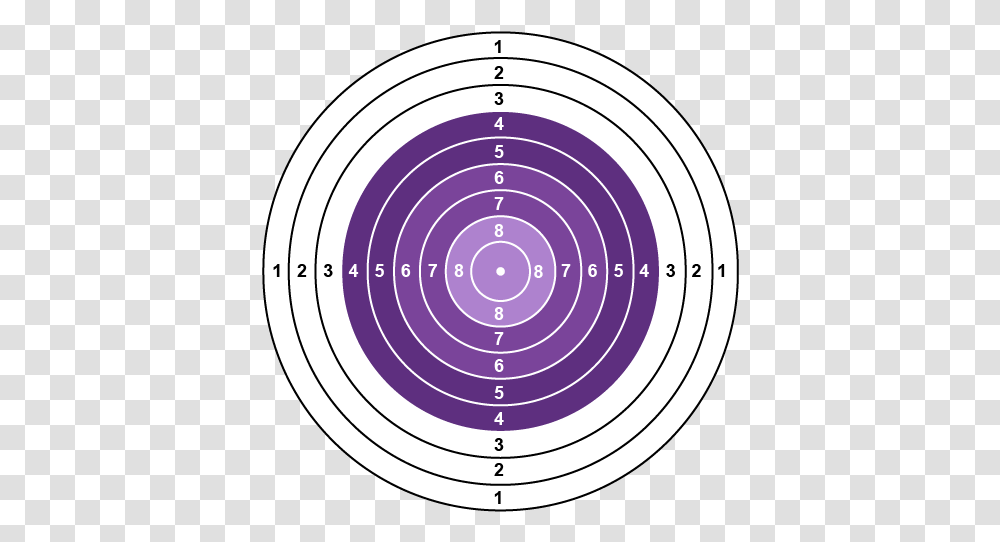 Target Eye With Numbers, Shooting Range, Text, Cooktop, Indoors Transparent Png