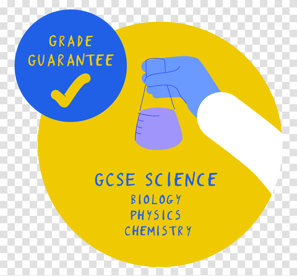 Tassomai For Gcse Science, Urban, City, Plot Transparent Png