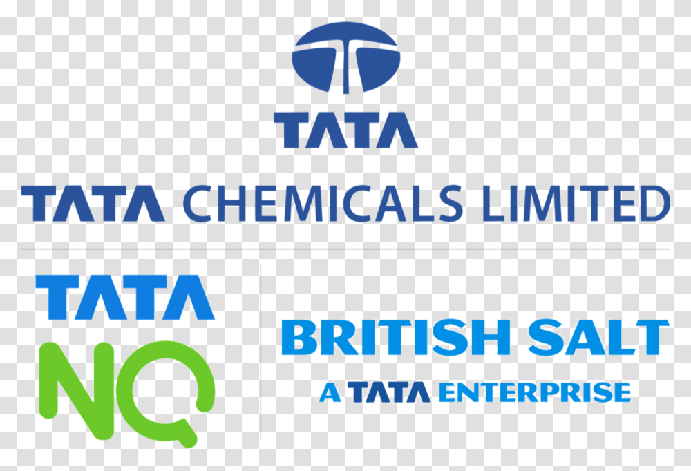 Tata Chemicals Limited Sign, Word, Poster, Advertisement Transparent Png