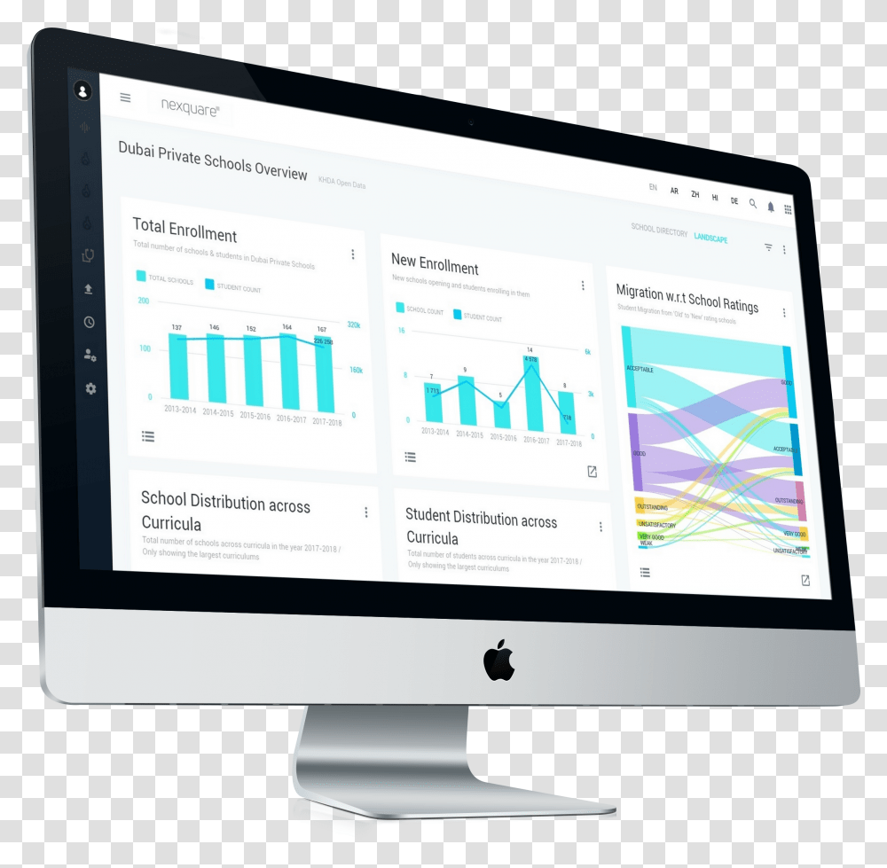 Tax Monitor, Screen, Electronics, Display, Computer Transparent Png