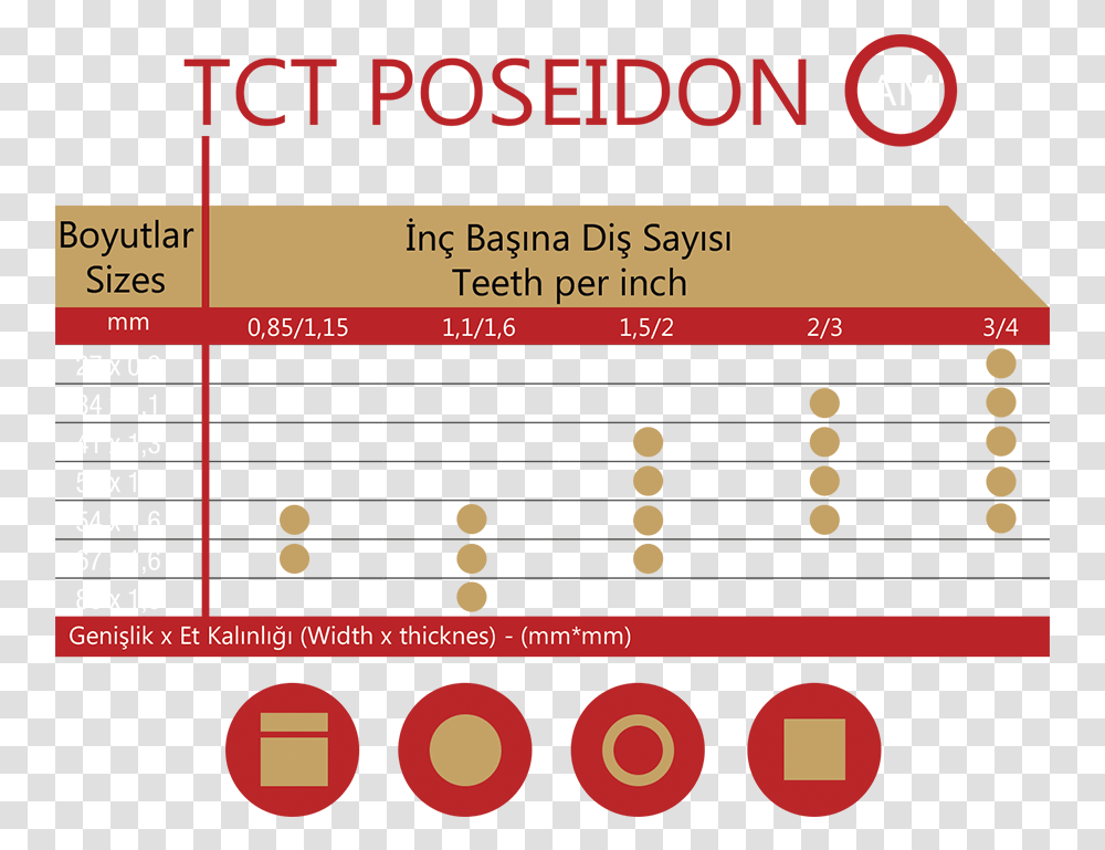 Tct Poseidon Screenshot, Text, Scoreboard, Number, Symbol Transparent Png
