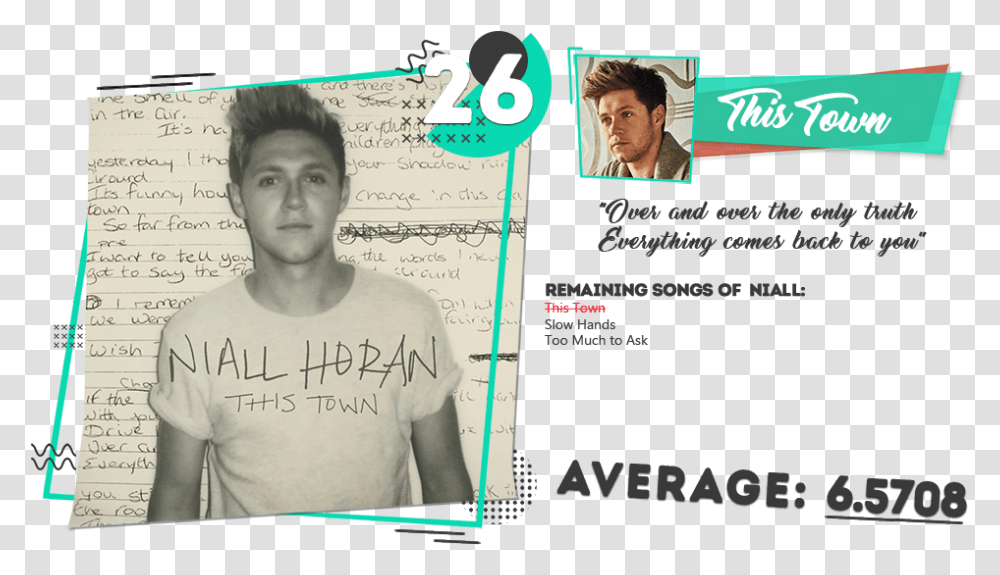 Te Amo Te Amo Niall Horan Slow Hands, Person, Face, Word Transparent Png