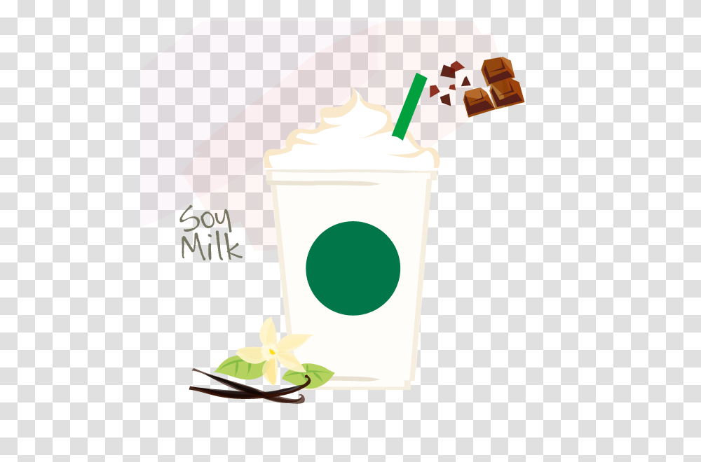 Tea Coffee Frappuccino Starbucks Cream Frappuccino, Beverage, Juice, Cocktail, Alcohol Transparent Png