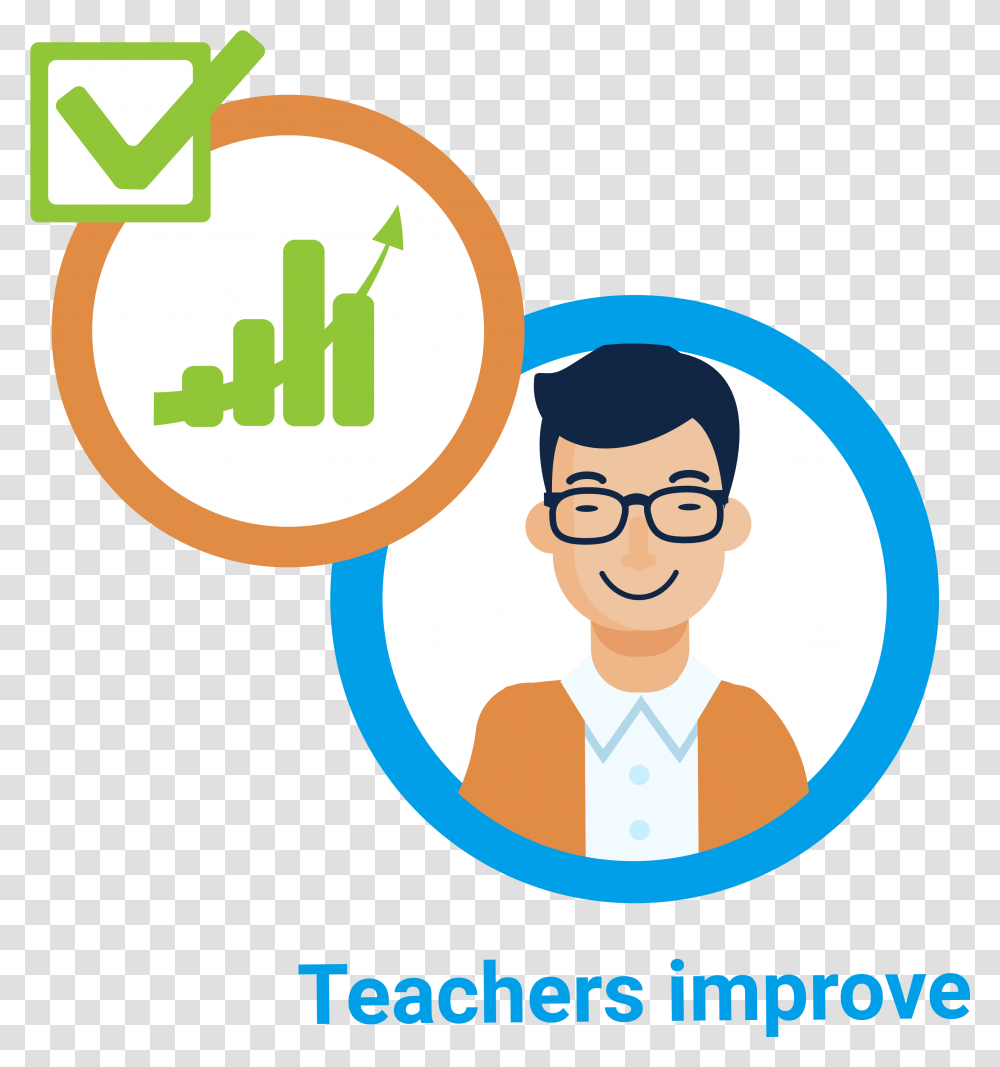 Teacher Improvement Clipart Download Improve Teaching, Person, Label, Poster Transparent Png