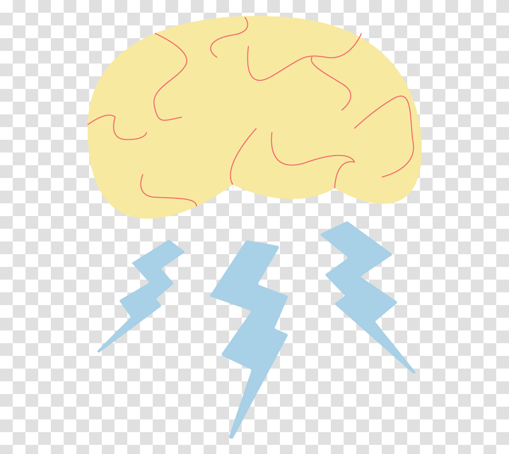 Teamimperial Collegebrainstorming 2018igemorg Brain, Text, Face, Hand, Graphics Transparent Png