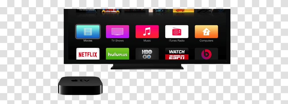 Tech Talk Videos Apps Are On Apple Tv, Monitor, Screen, Electronics, Display Transparent Png