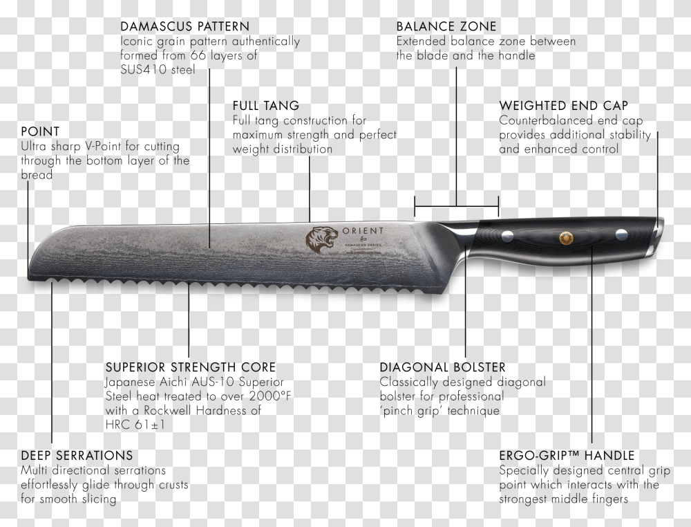 Technical Details Kitchen Knife Blade Angles, Weapon, Weaponry, Shears, Scissors Transparent Png
