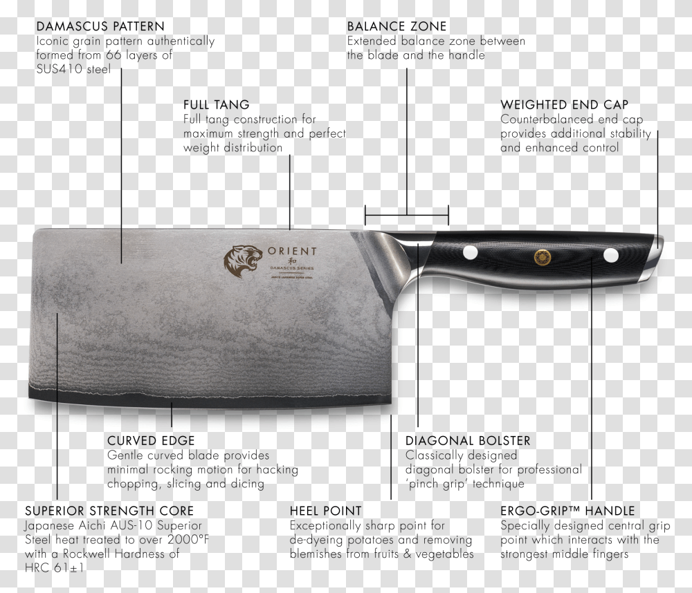 Technical Details Utility Knife, Blade, Weapon, Weaponry, Dagger Transparent Png