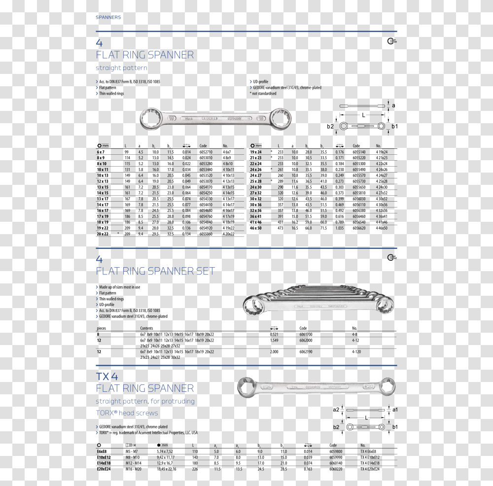 Technical Drawing, Wrench Transparent Png