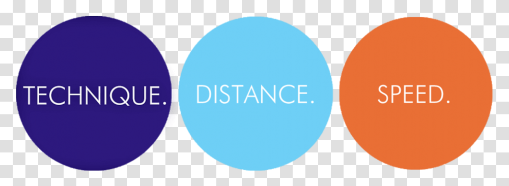 Technique Distance Speed Circle, Word, Lighting, Label Transparent Png