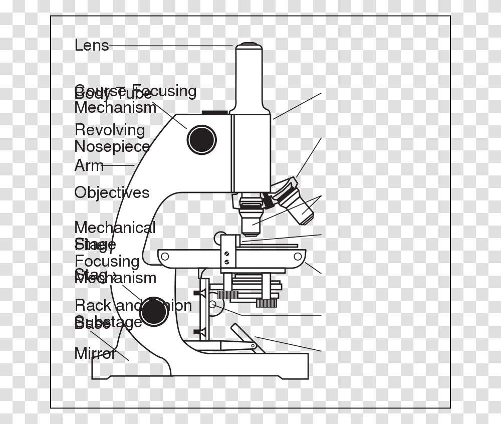 Technology, Microscope Transparent Png