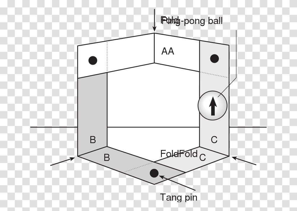 Technology, Plan, Plot, Diagram Transparent Png