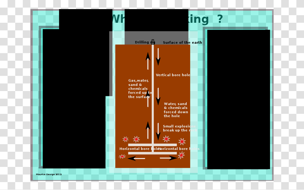 Technology, Plot, Plan Transparent Png