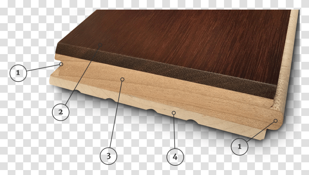 Technology Plywood, Hardwood, Tabletop, Furniture, Lumber Transparent Png