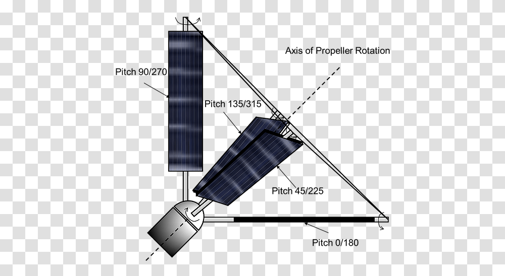 Technology Sunplower Propeller Diagram, Lamp, Telescope, Solar Panels, Electrical Device Transparent Png