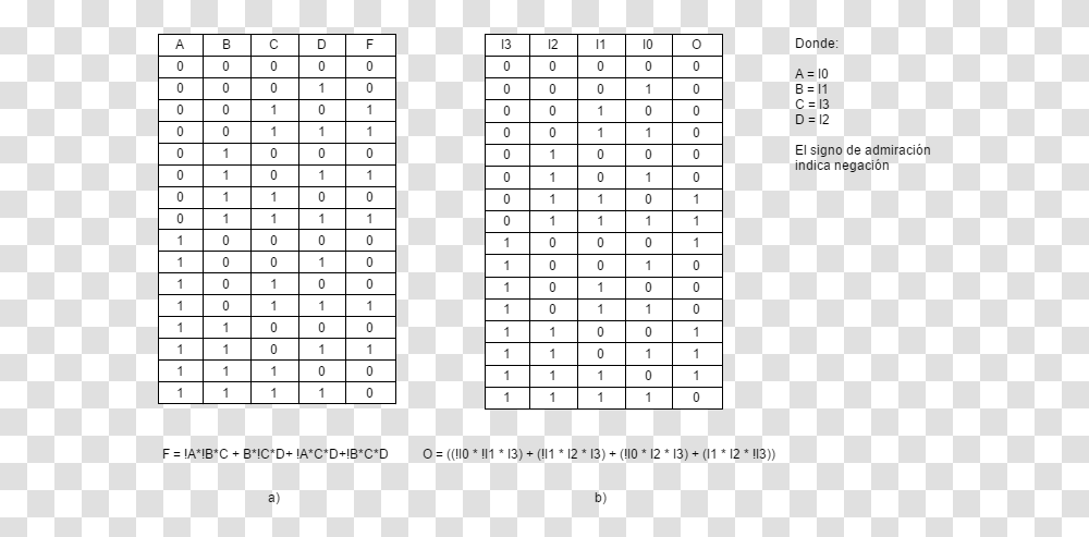 Teeth Cut In Half, Word, Number Transparent Png